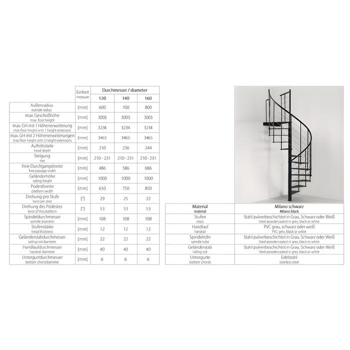 Escalier colimaçon métal MILANO - 140 cm - Acier gris 3