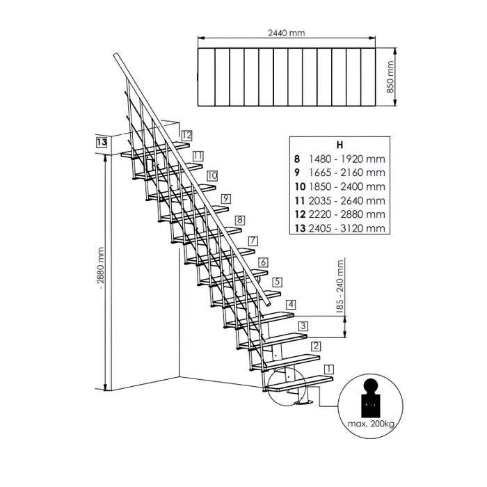 Escalier central Comforttop largeur 85cm - Acier noir - Hêtre 1