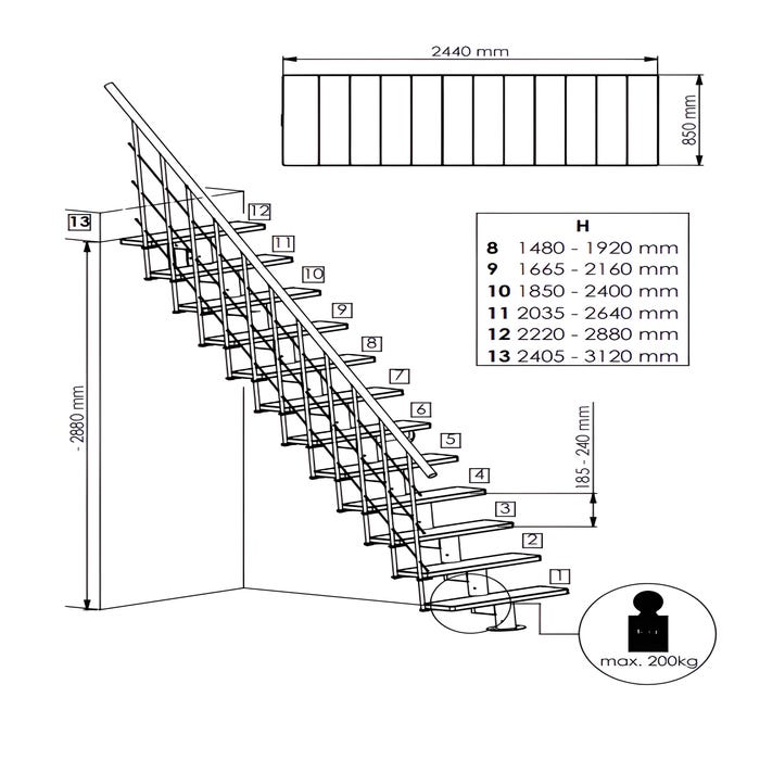 Escalier central Comforttop largeur 85cm - Acier blanc - Hêtre 1