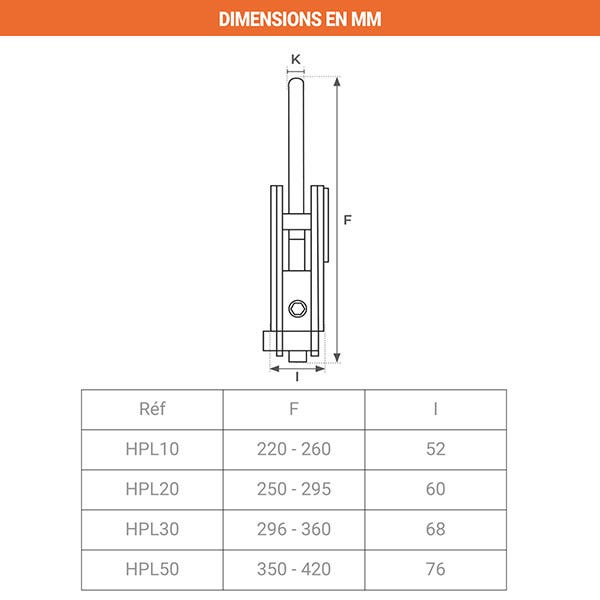 Pince à tôle à prise verticale - Capacité de 1000 kg - HPL10 2