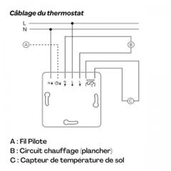 Thermostat d'ambiance fil pilote digital Odace anthracite complet Schneider Electric CS520509 2