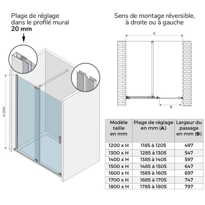 NAPOLI Porte de douche coulissante H 200 cm verre 8 mm transparent largeur 170 cm 4