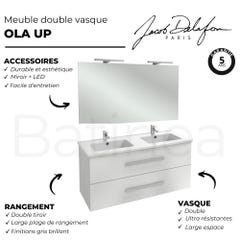 Meuble lavabo double vasque JACOB DELAFON Ola Up + miroir + spots, blanc brillant 2