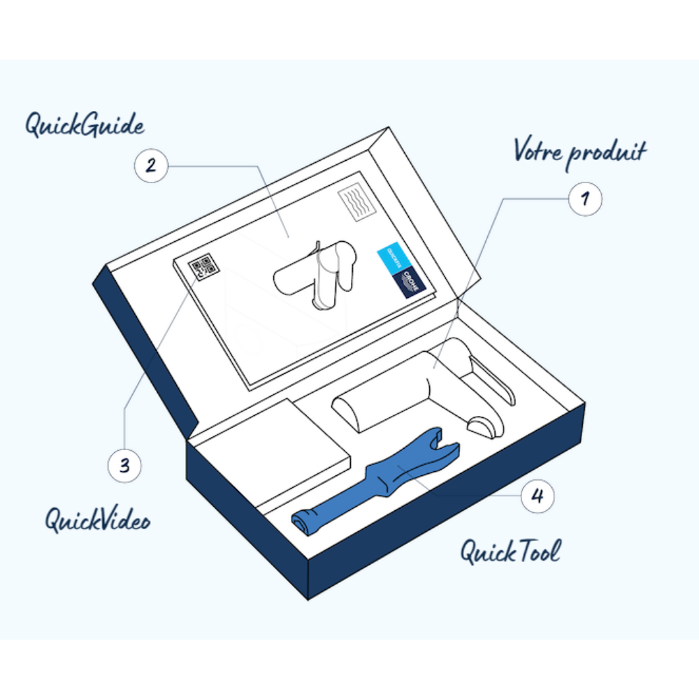 Mitigeur lavabo GROHE Quickfix Start 2021 taille S + microfibre 1