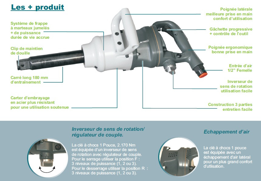 Clé à chocs à air comprimé 1 2170Nm Lacme