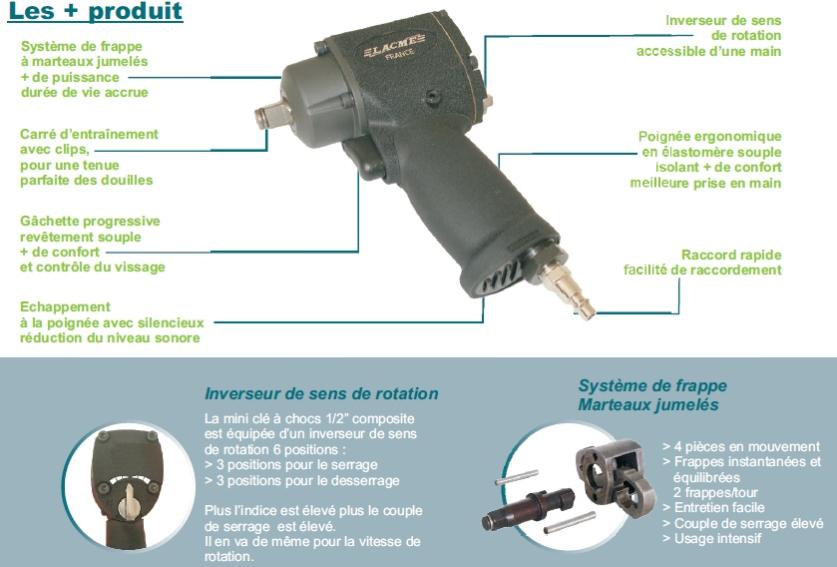 Clé à chocs pneumatique Extra courte 1/2" 680Nm Lacme