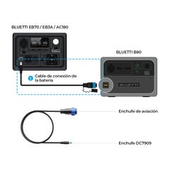 BLUETTI Câble de connexion de la batterie d'extension B80 pour EB3A/EB70/AC180 1