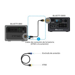 BLUETTI Câble de connexion de la batterie d'extension B80 pour EB55 1