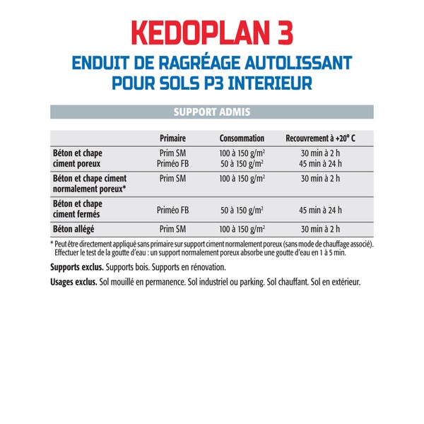 Semin - Enduit de Ragréage autolissant - Kedoplan 4 Traffic Intense -  Intérieur/Extérieur - Sac 25 kg (lot de 2) ❘ Bricoman