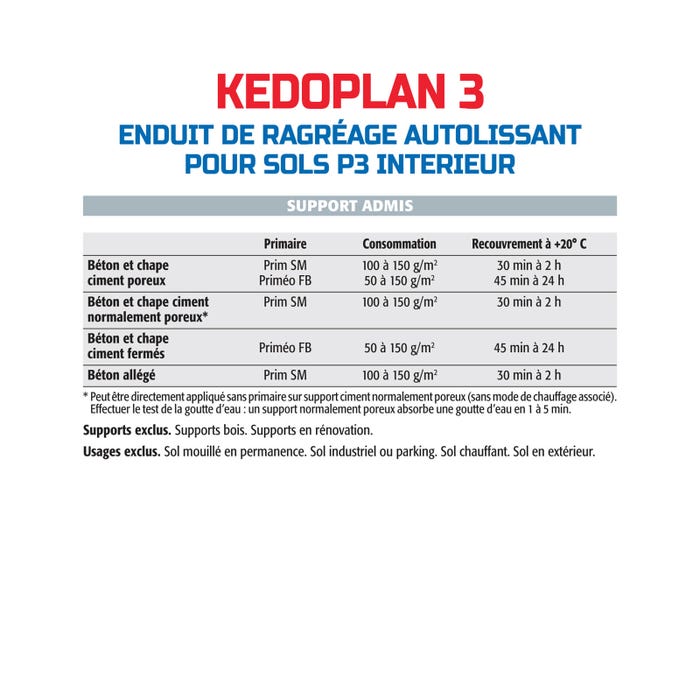 Enduit de Ragréage Autolissant Kedoplan 3 Semin, Sol Intérieur, sac de 25 kg 4