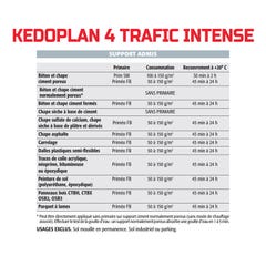 Semin - Enduit de Ragréage autolissant - Kedoplan 4 Traffic Intense - Intérieur/Extérieur - Sac 25 kg (lot de 3) 5