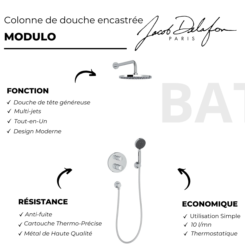 Colonne de douche encastrée thermostatique JACOB DELAFON Modulo 4