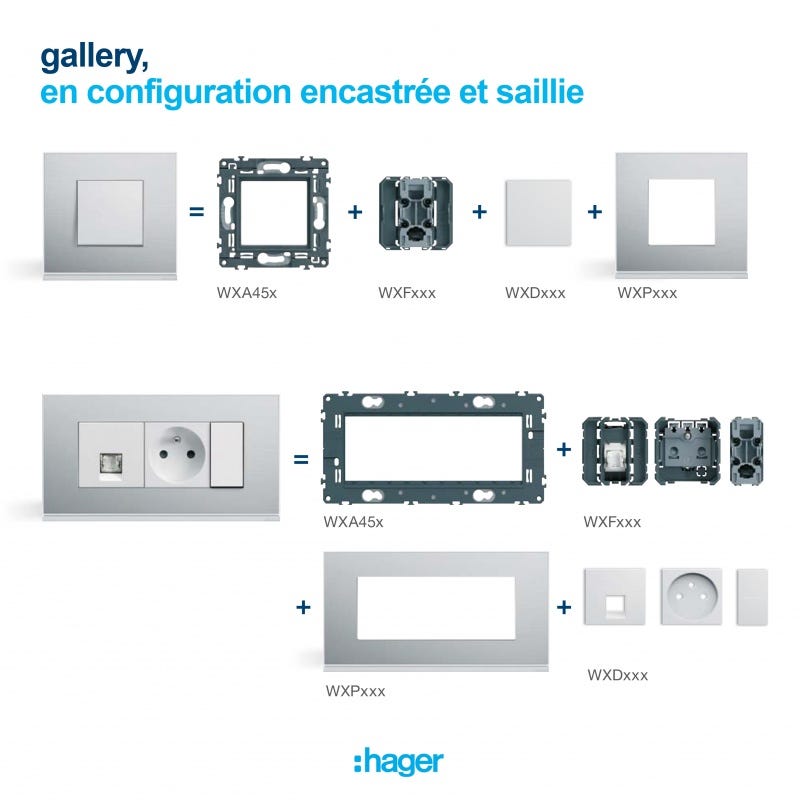 Enjoliveur interrupteur à voyant gallery 2 modules titàne 2