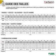 Pantalon CLASS gris foncé - COVERGUARD - Taille S 1