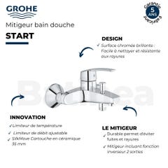 Mitigeur bain douche mécanique mural GROHE Quickfix Start 2021 + nettoyant GrohClean 3