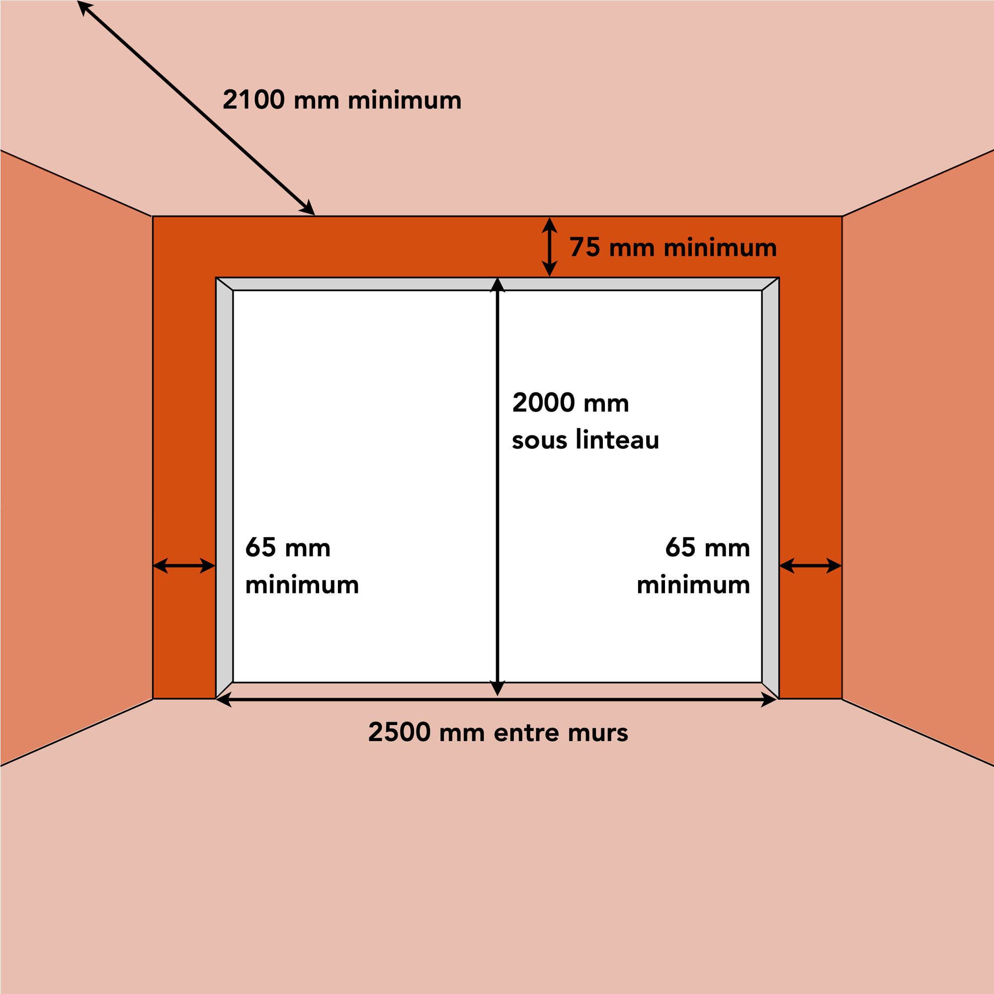 Porte de garage basculante blanche l.250 x H.200 cm x Ep.20 mm 2