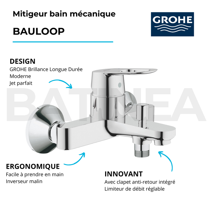 Mitigeur baignoire mécanique GROHE Bauloop avec colonnettes 2