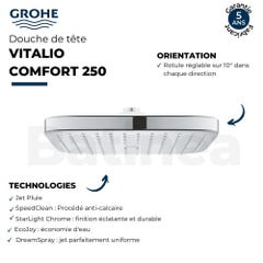 Douche de tête GROHE Quickfix Vitalio Comfort 250 Cube + microfibre 2