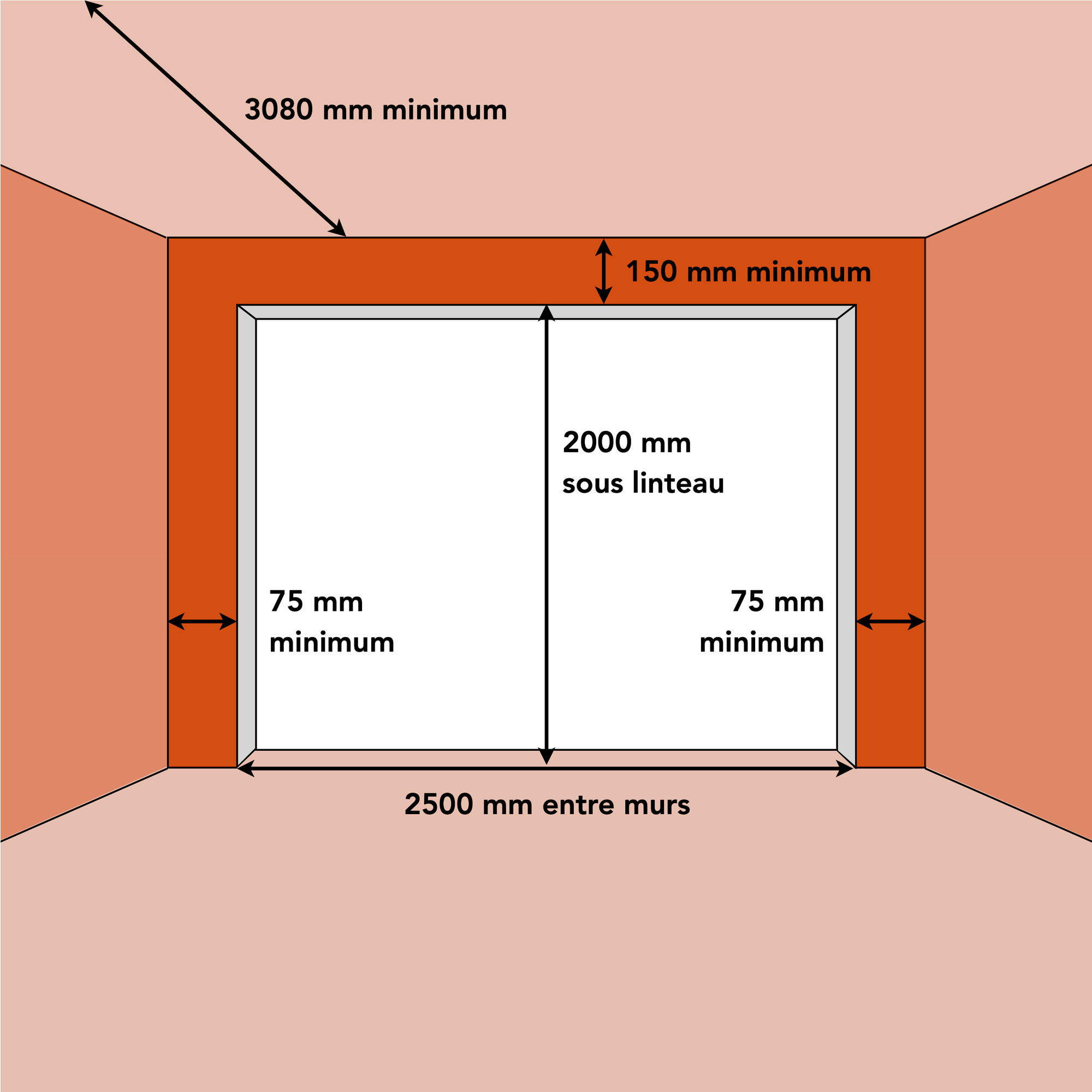 Porte de garage sectionnelle motorisée Noir 2100 l.250 x H.200 cm x Ep.40 mm 2