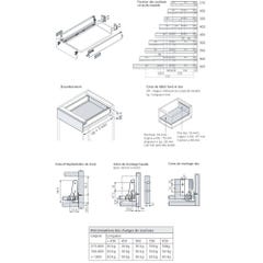 Tiroir TANDEMBOX hauteur M blanc L450mm - BLUMOTION - INT358M450BLS 2