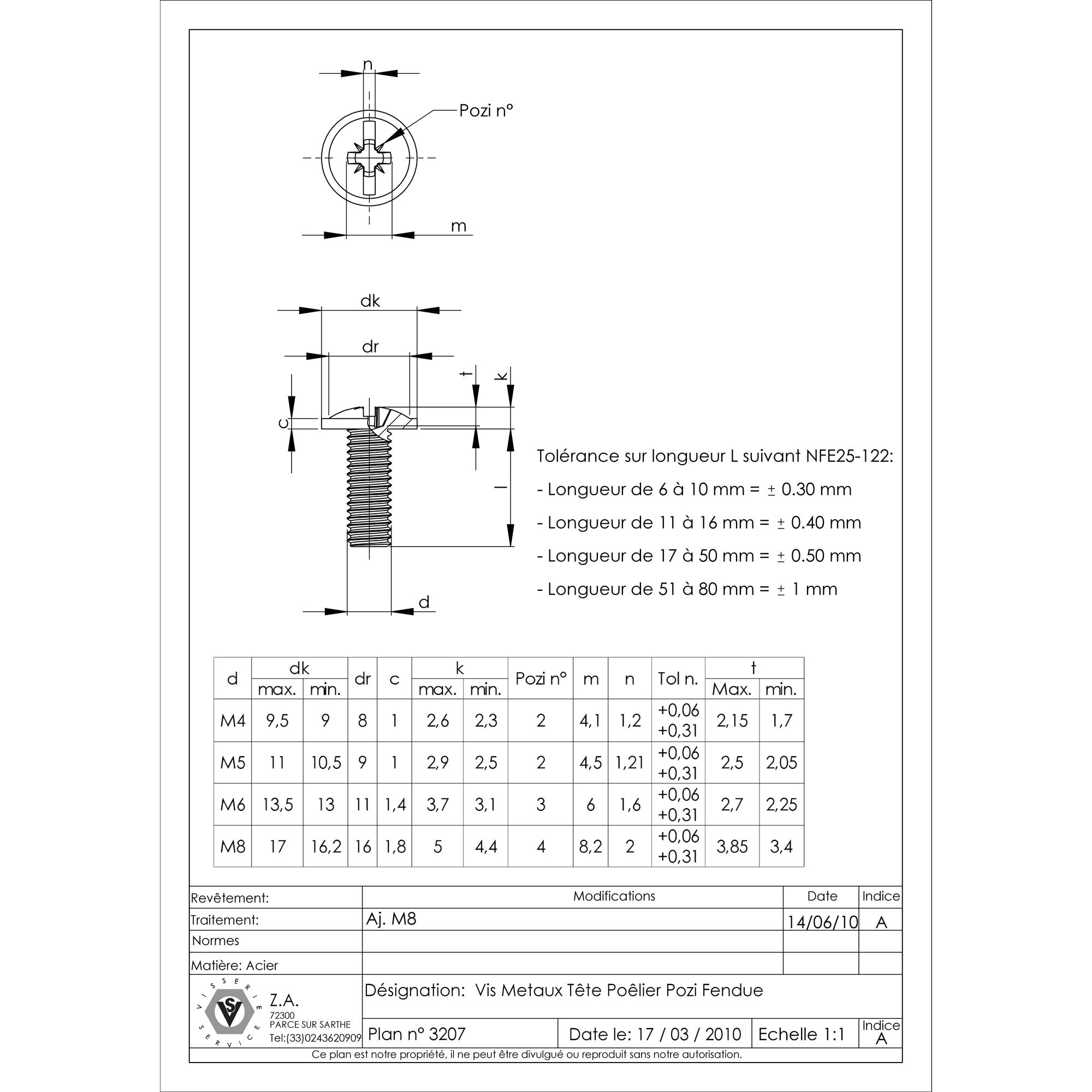 FISCHER ISOLATION TERMOFIX 12 Hexagonal bas HM 60/80 - 10 pièces 3