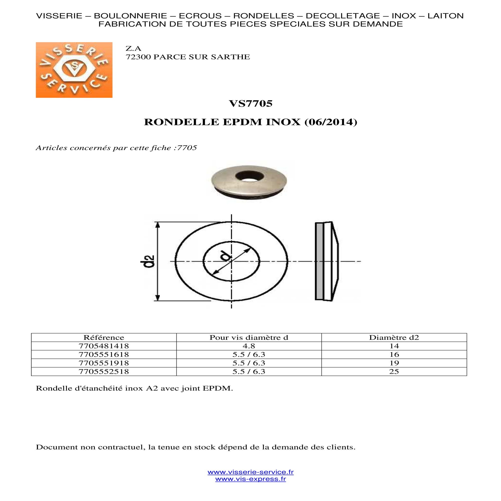 Rondelle d'étanchéite avec joint néoprene EPDM Inox 5.5/6.3X25 - 100 pièces 1