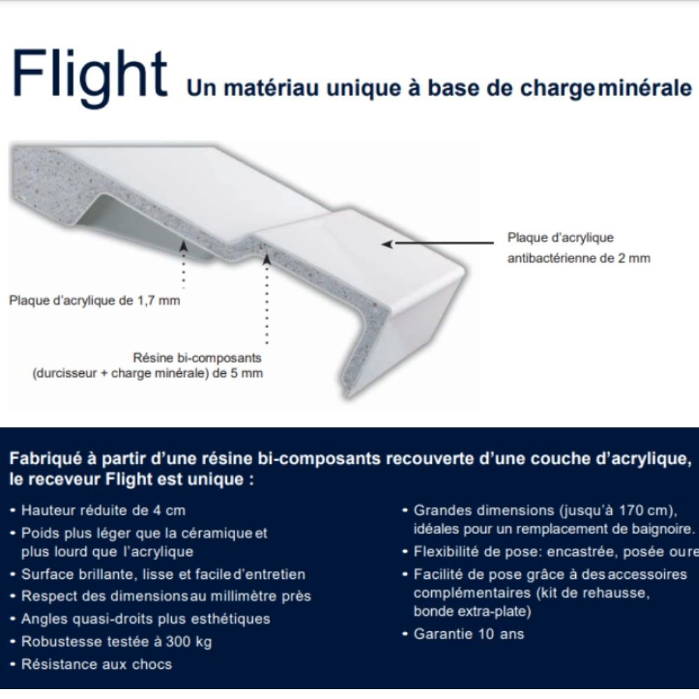 Pack receveur de douche antidérapant 160 x 90 JACOB DELAFON Flight Pure rectangle blanc + Kit d'étanchéité WEDI + Pieds 4